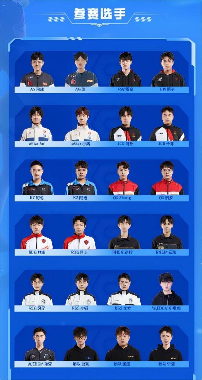 激烈角逐即将开始，各队实力对比引发热议的简单介绍